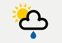 Weather for the week