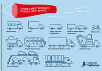 Drivers advised to take care during Storm Ciaran with warning in place