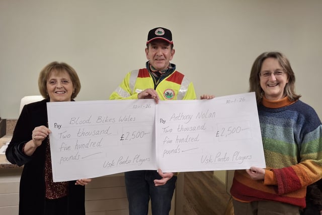 Usk Panto raises record funds for charities
