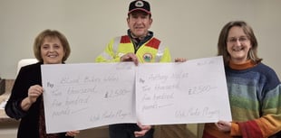 Usk Panto raises record funds for charities