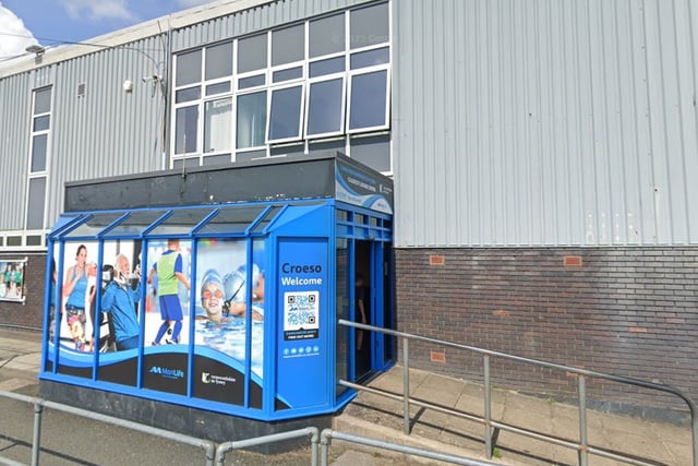 Monmouthshire's £600k leisure centre revamp revealed